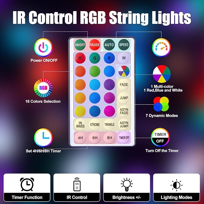 Minetom RGB Globe String Lights - 21FT 60LED Battery Operated - Image 3