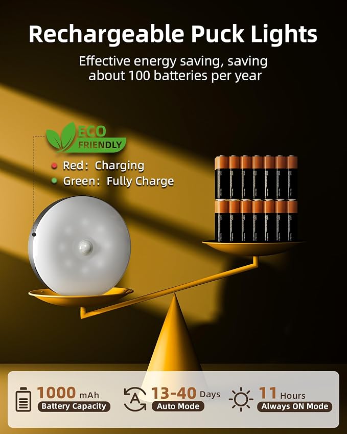 EZVALO Under Cabinet Lighting - Image 5