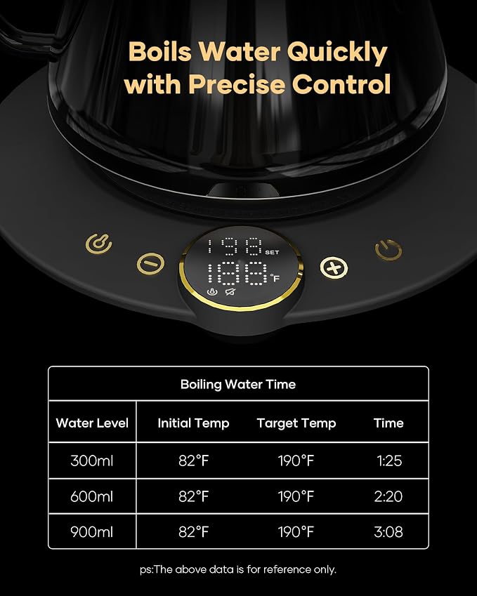 Cocinare Gooseneck Electric Kettle, ±1°F Precise Temperature Control, 1500W - Image 5