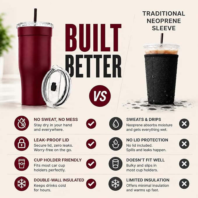 Universal Iced Coffee Sleeve, 30oz Stainless Steel Insulated Tumbler, Reusable - Image 3