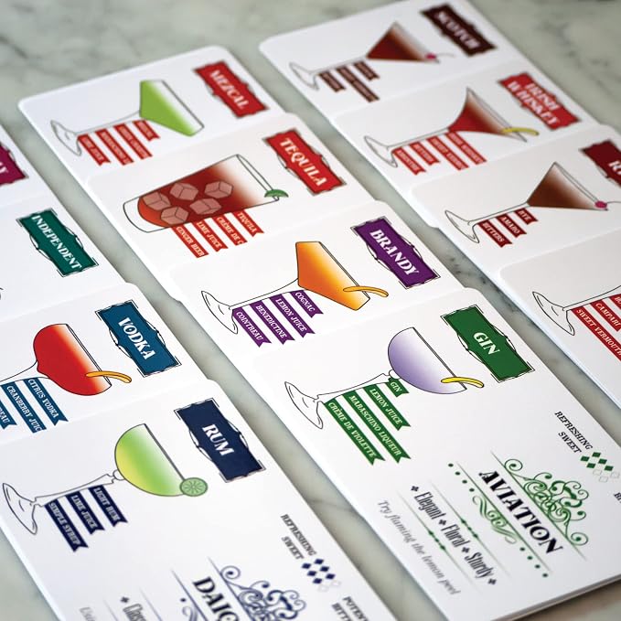 Cocktail Recipe Cards | Fundamental Cocktails - Image 8