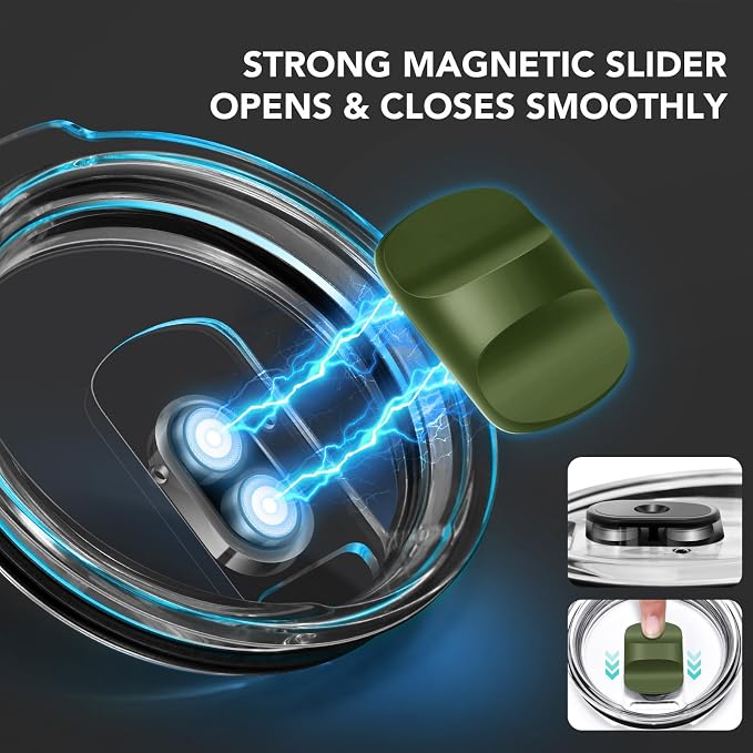 20 oz Tumbler Lid, Replacement Lids Compatible - Image 4