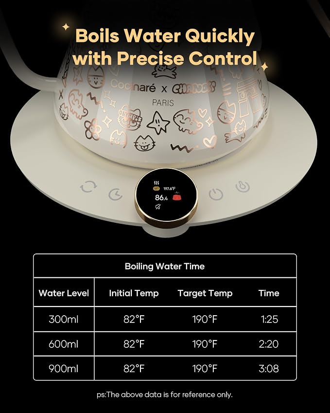 Cocinare x Chanoir Gooseneck Electric Kettle, ±0.5°F Precision Temperature - Image 5