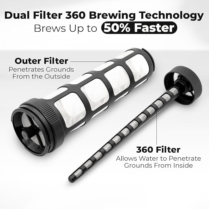VINCI Cold Brew 360, Plastic Cold Brew Coffee Maker Featuring Patented Dual - Image 2