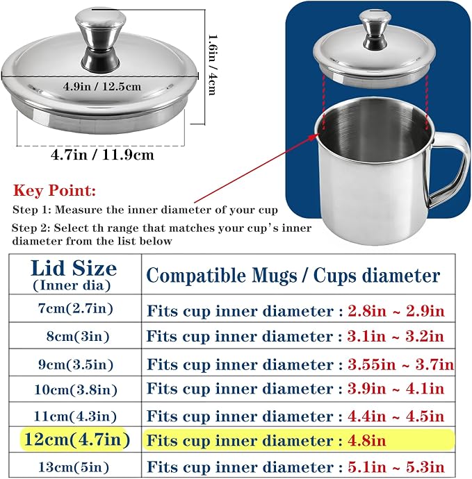 Universal Lid - Image 2