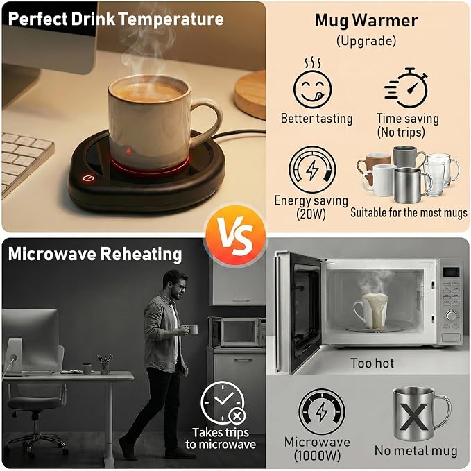 Oracer Coffee Mug Warmer, Cup Warmer - Image 4