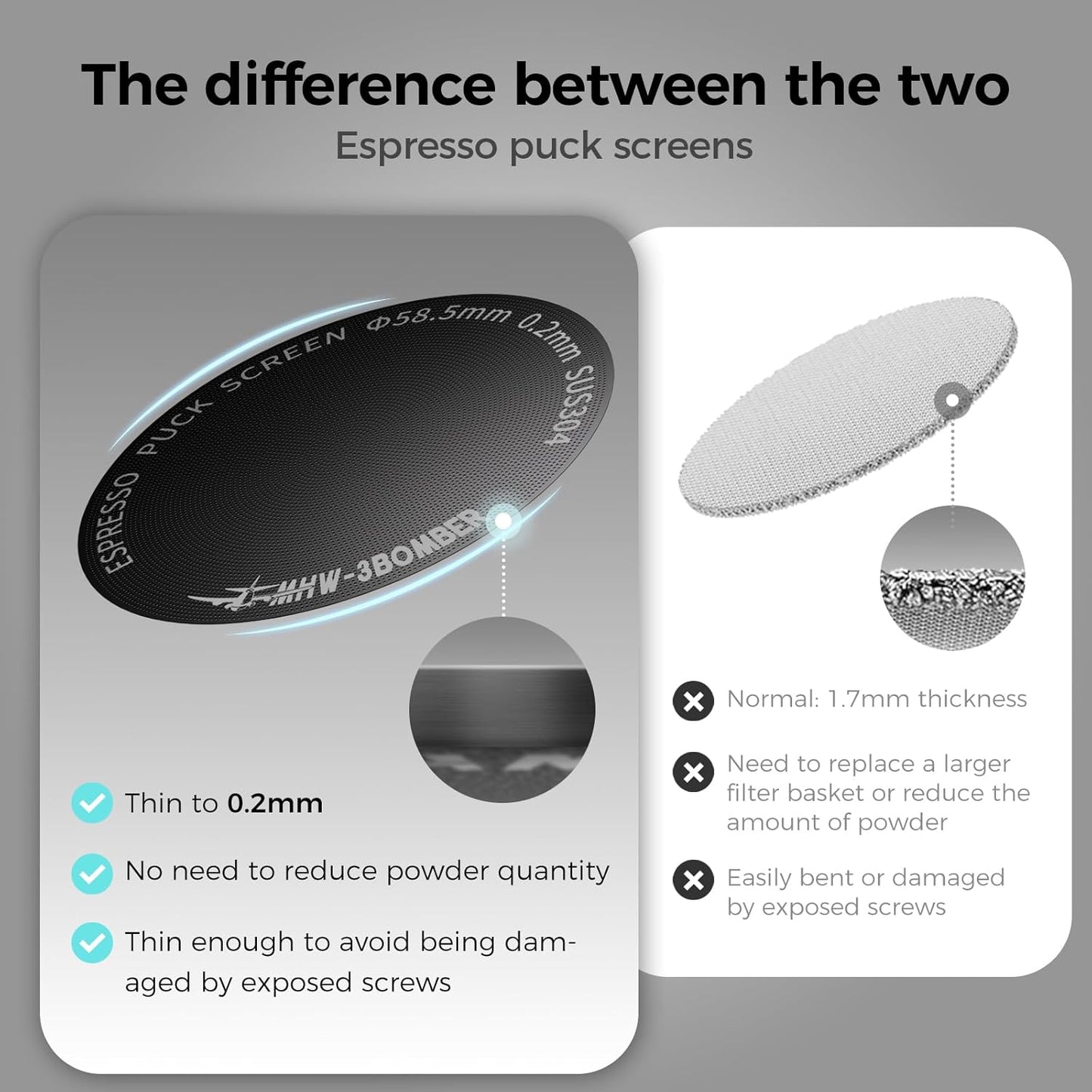 MHW-3BOMBER 51mm Espresso Puck Screen - 0.2mm Ultra Thin Espresso Puck - Metal Reusable Coffee Filter for Portafilter Basket 51mm - Puck Screen with Titanium Coating FG7048B-OS