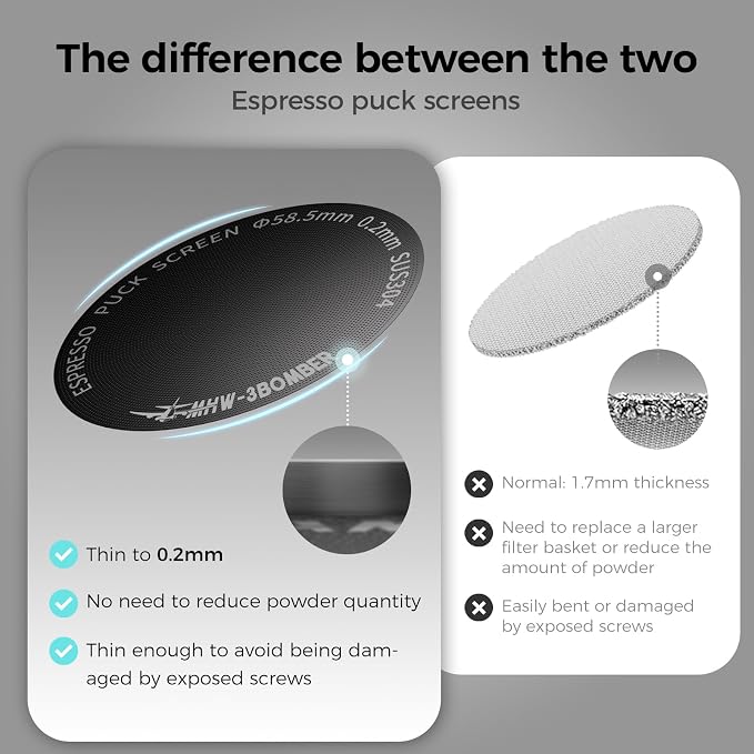 MHW-3BOMBER 58mm Espresso Puck Screen 0.2mm WDT Tool Espresso - Image 4