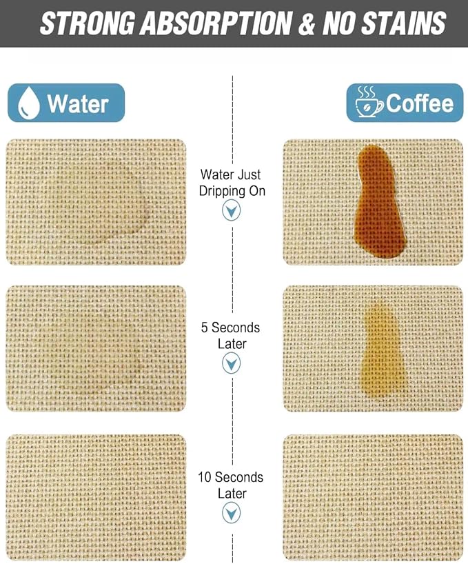 Coffee Mat 12"x19" Coffee Bar Mat Rubber Backed Bar Accessories Super Absorbent - Image 2