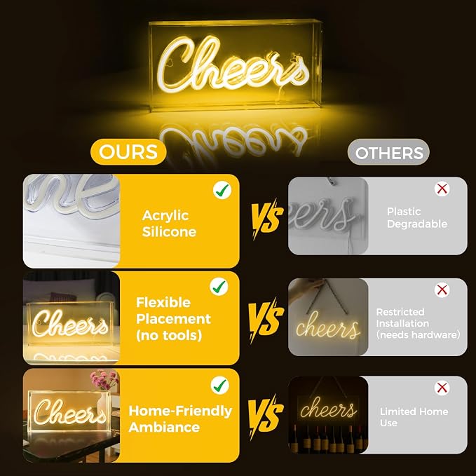 Cheers Neon Sign, USB LED Desk Lightbox Cheers Sign - Image 5