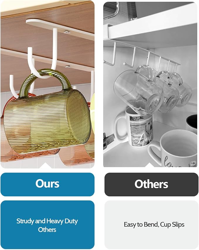Luckinow 3 Pack Mug Hooks Under Cabinet, Coffee Mug Holder - Image 3