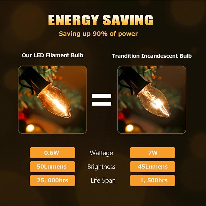 C7 LED Night Light Bulbs, C7 Led Replacement Bulbs - Image 3