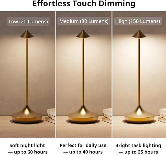 Cordless Rechargeable Table Lamp Set of 2, 3 Color Temperatures 9 Lighting Modes - Image 9