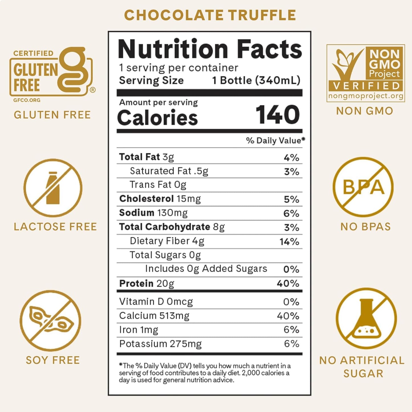 Iconic Protein Drinks, Chocolate Truffle (12 Pack) - Sugar Free & Low Carb - 20g Grass Fed Protein - Lactose Free, Gluten Free, Non-GMO, Kosher - Keto Friendly Protein Shakes
