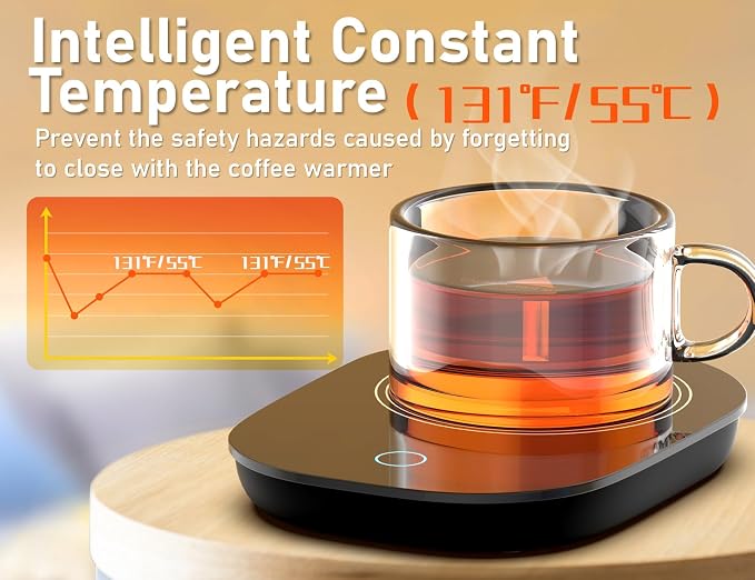 Coffee Mug Warmer, Coffee Warmer - Image 2