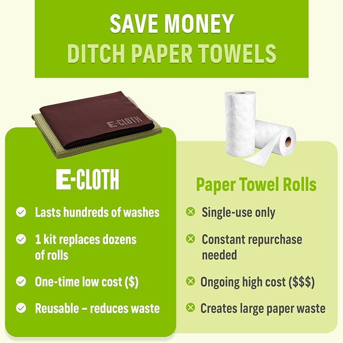 E-Cloth Microfiber Window Cleaning Cloth Kit - Image 4