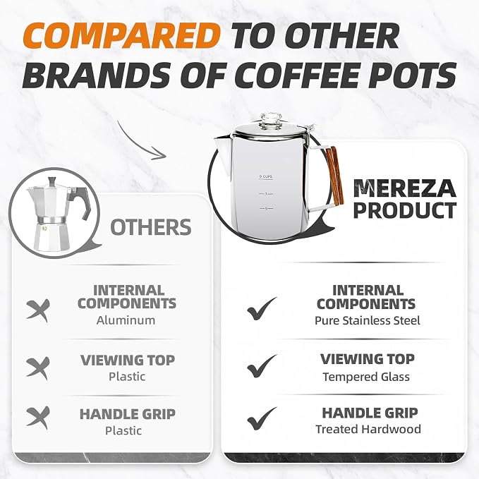 MEREZA Camping Coffee Pot Stovetop Coffee Maker Percolator Campfire Coffee Pot - Image 7