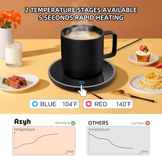 Mug Warmer, Candle Warmer Plate, 2-Temp Settings Coffee Mug Warmer, Portable - Image 2