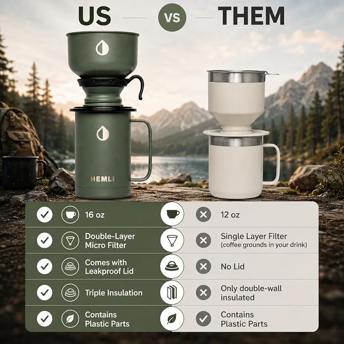 16 oz Pour Over Camping Coffee Maker Set– Vacuum Insulated Mug - Image 2