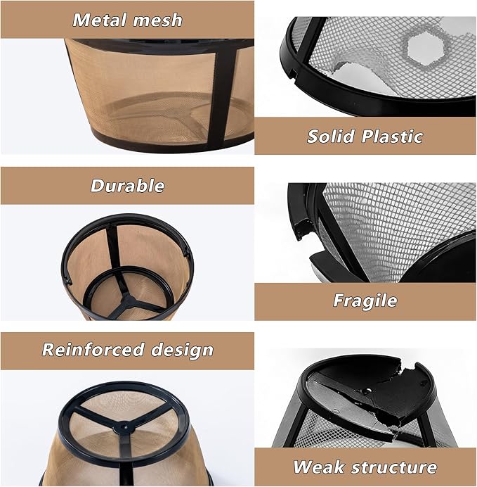 Coffee Filter Basket Compatible - Image 4