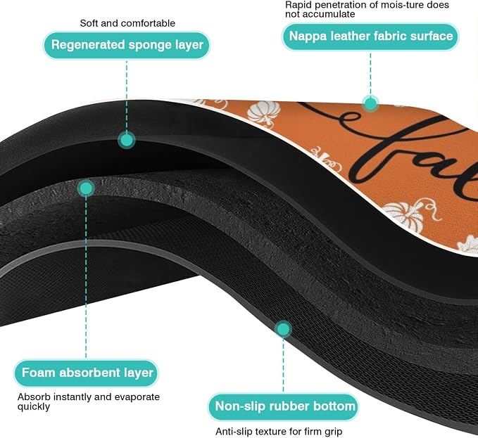Fun Coffee Mat 19inx12in, Coffee Bar Mat - Image 6