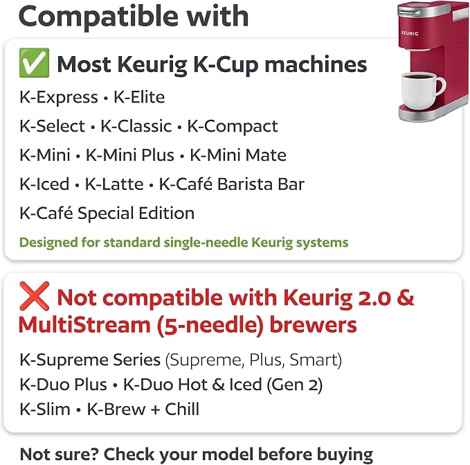 4 Black Reusable K Cups for Keurig Coffee Makers - Image 2
