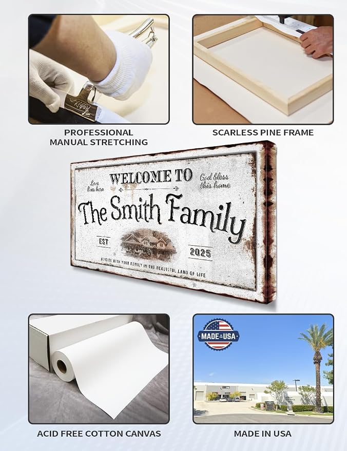 IPIC - Personalized Family Welcome Sign, Custom Canvas Wall Art - Image 5