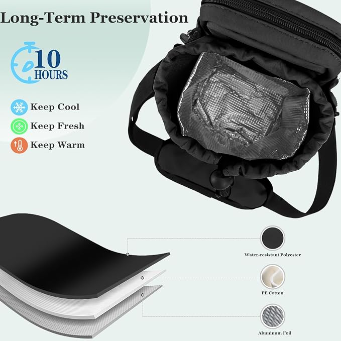Water Bottle Holder with Strap, 32/40oz Insulation Water Bottle Carrier Bag - Image 3