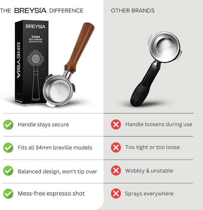 54mm Bottomless Portafilter Compatible - Image 3
