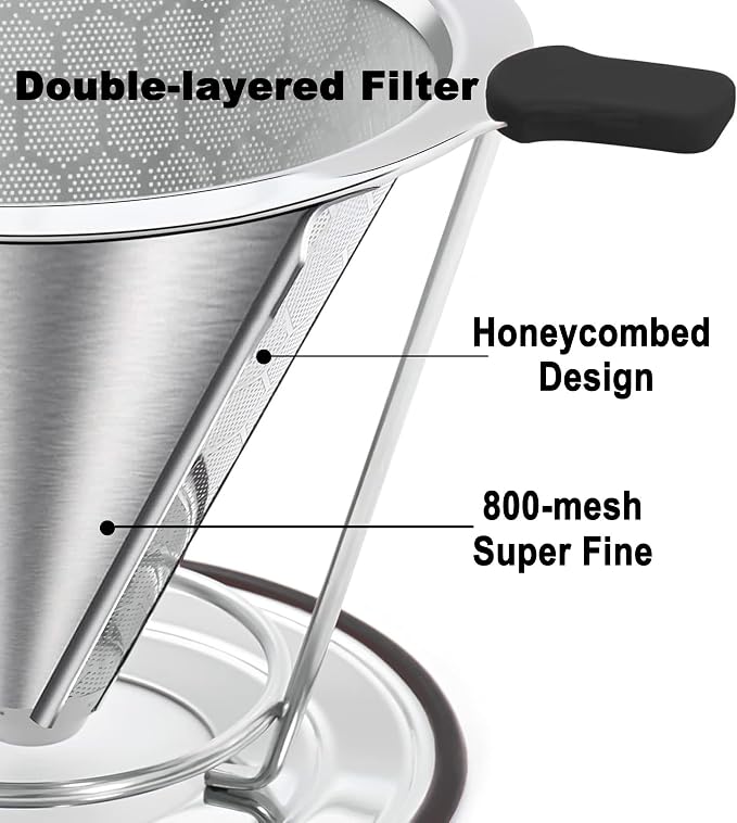 Pour Over Coffee Dripper - Image 3