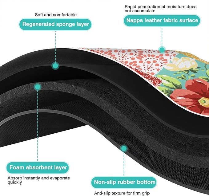 Coffee Bar Mat Accessories for Countertop Absorbent Hide Stain Rubber Backed - Image 6