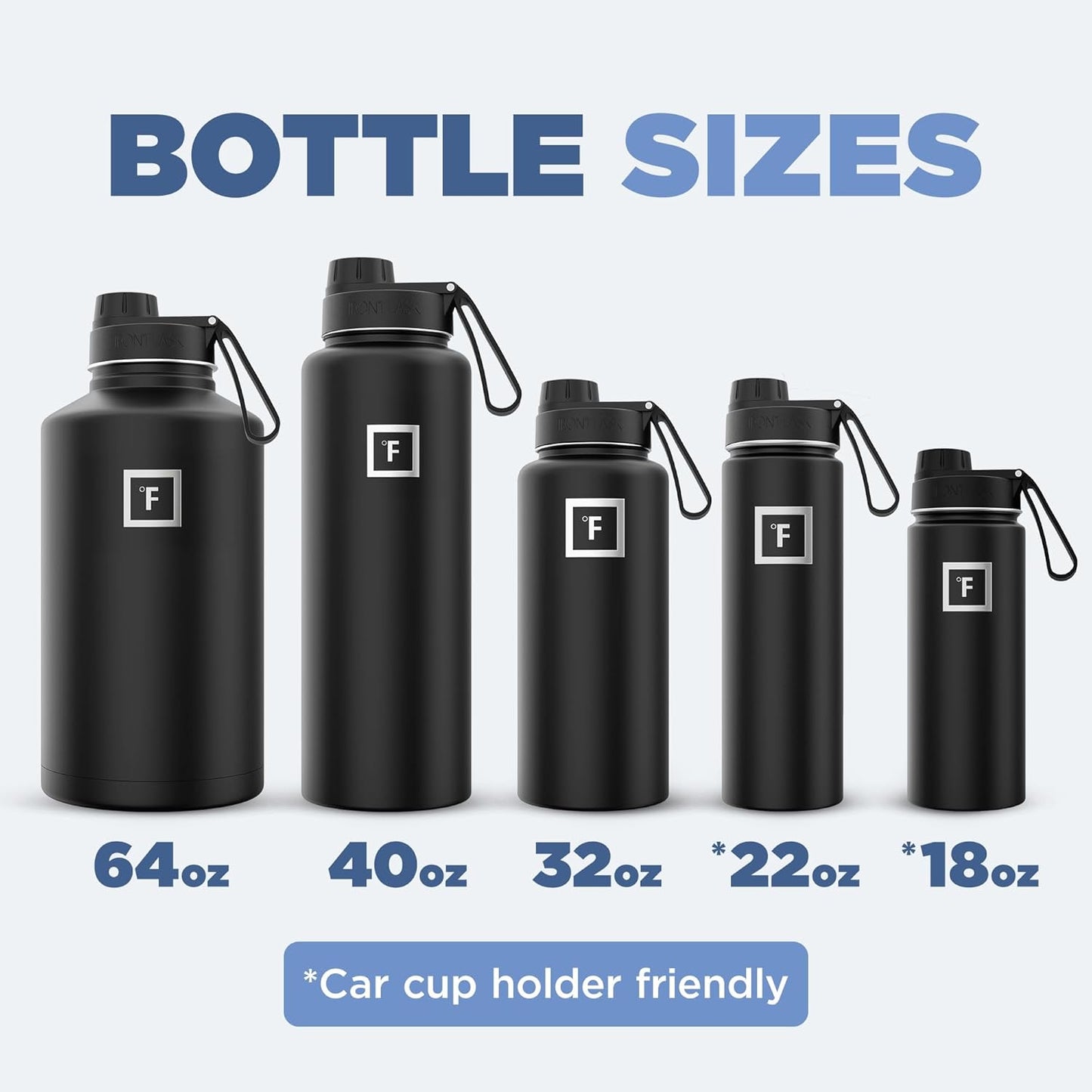 IRON °FLASK Camping & Hiking Hydration Flask with 3 Lids - Stainless Steel, Double Walled & Vacuum Insulated Water Bottle - Leak Proof & BPA Free (Sky, Spout - 64 oz)