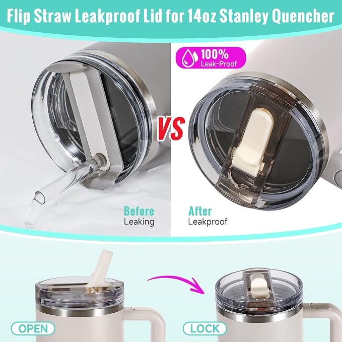 2 Pack Detachable Leakproof Lid Replacement - Image 3