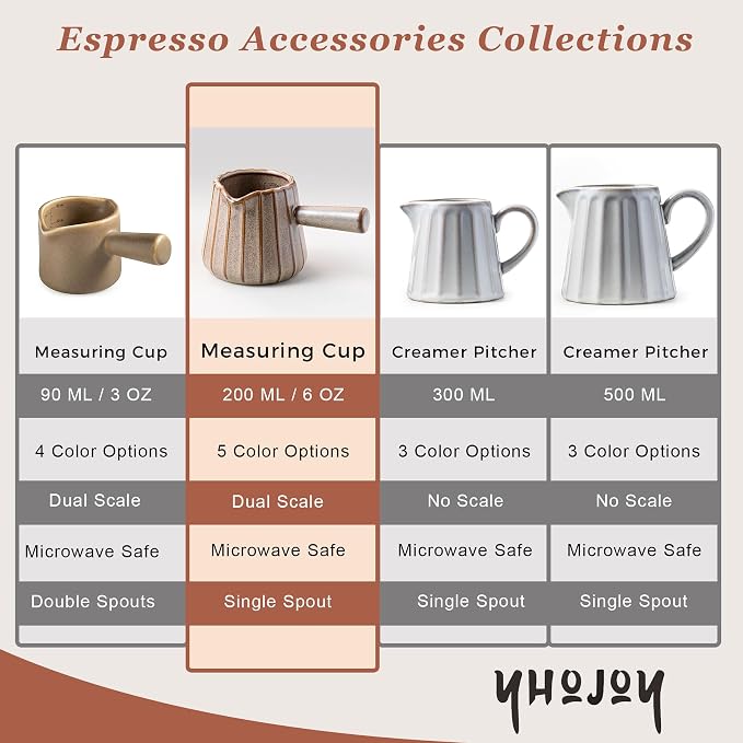 Espresso Cup, Ceramic Espresso Measuring Cup - Image 7