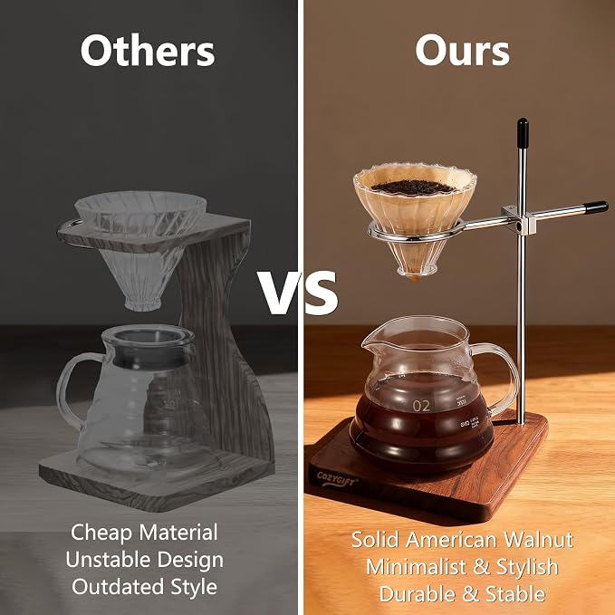 Pour Over Stand - Image 6