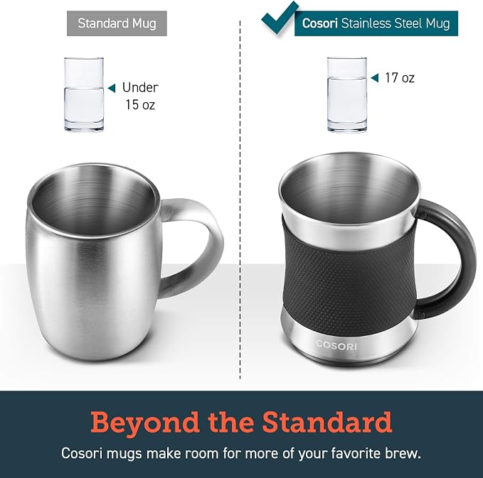 Cosori Coffee Mug with Lids Set of 2, Stainless Steel Cups with Heat-resistant - Image 6