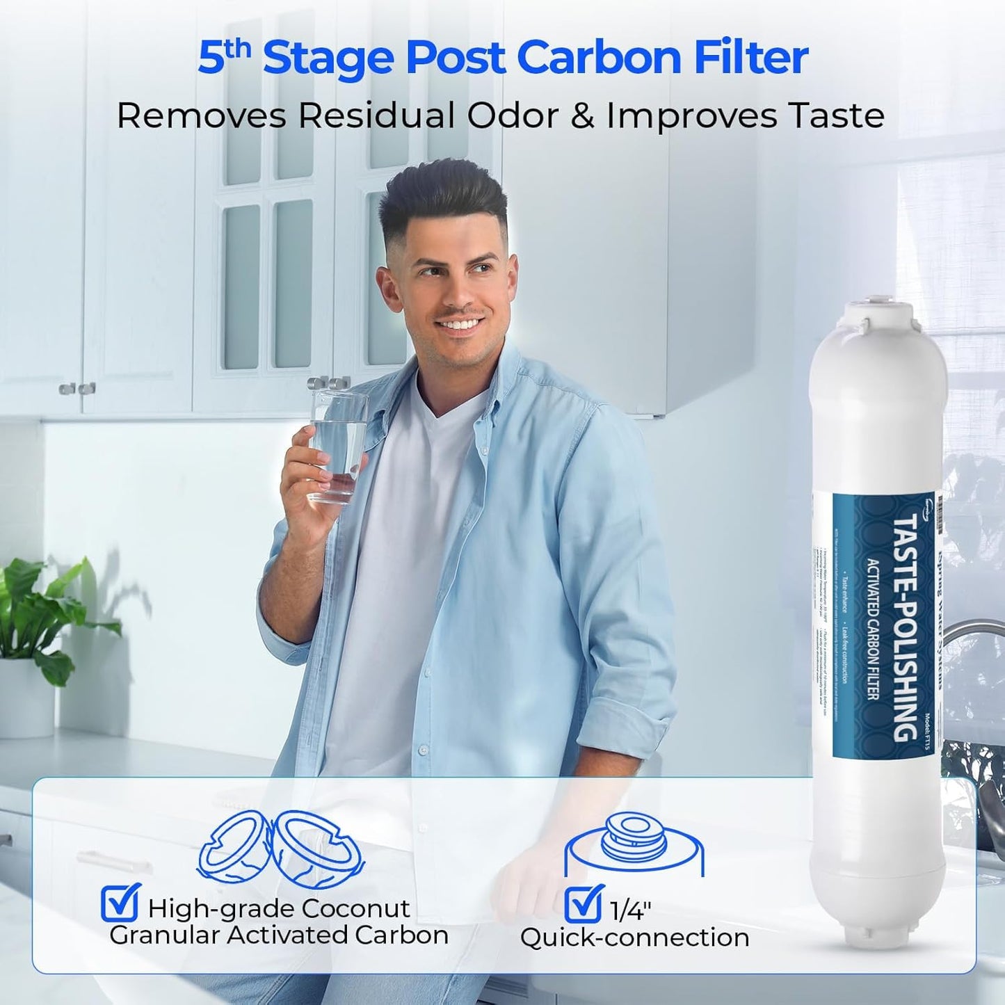 iSpring F9K NSF Certified 1-Year Reverse Osmosis Water Filter, Alkaline Remineralization Filters for 6-Stage RO Systems, Without RO Membrane