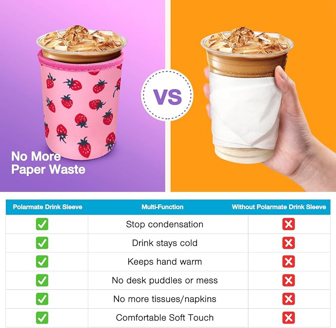 Iced Coffee Cup Sleeve for Large Sized Cups, Reusable Neoprene Iced Coffee Cup - Image 3