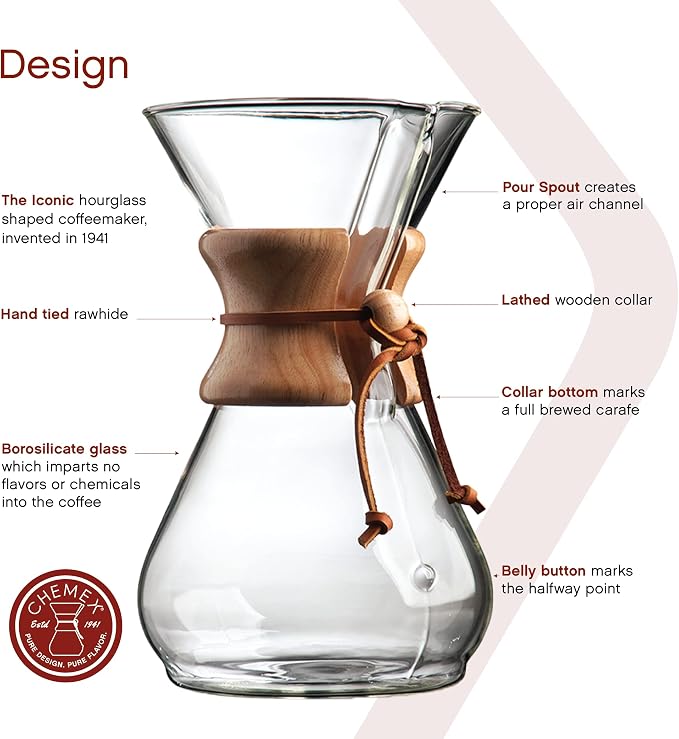Chemex Pour-Over Glass Coffeemaker - Image 2