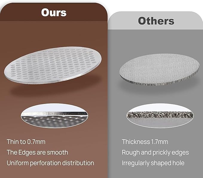 Espresso Puck Screen 53.3mm 2 Pack, Coffee Filter Laser-cut Screen - Image 5