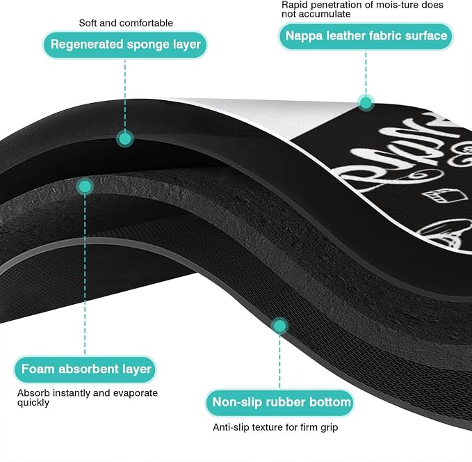 Coffee Mat 17inx31.5in, Absorbent Coffee Bar Mat - Image 3