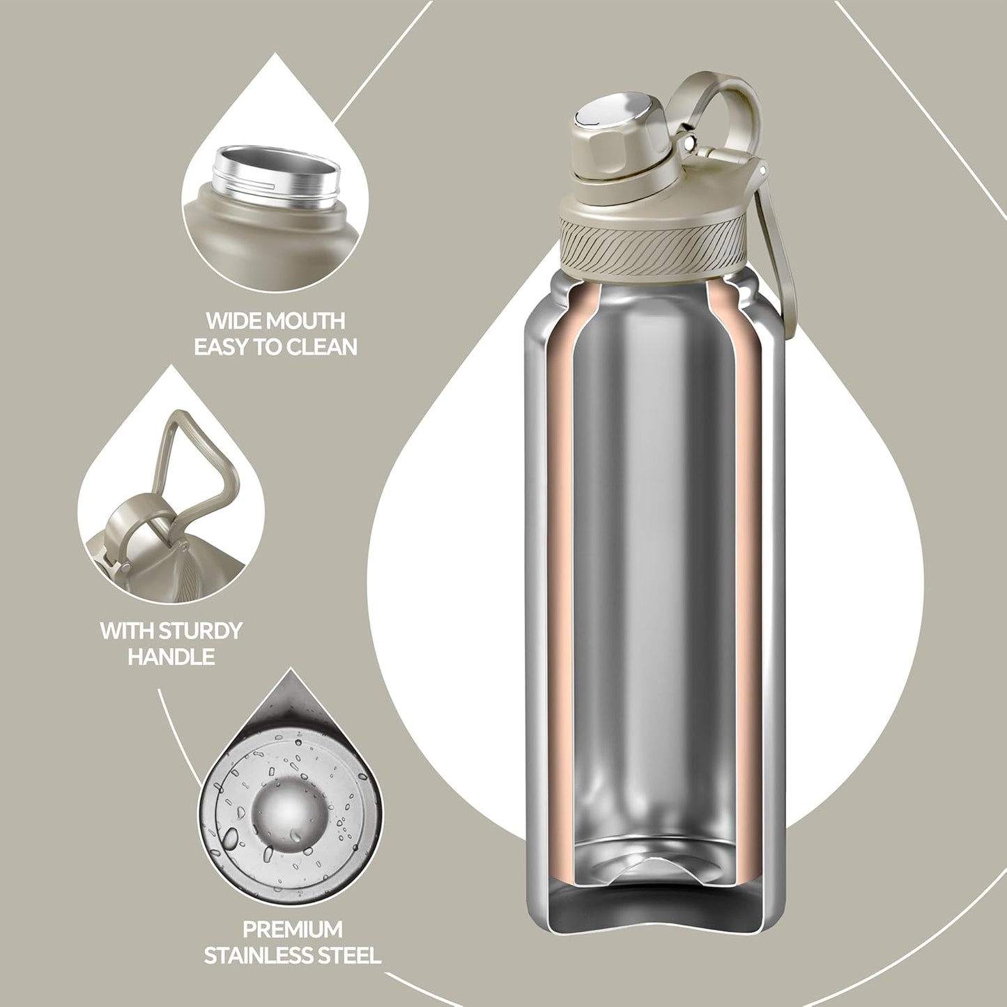 IDEUS Insulated Stainless Steel Water Bottle with 2 Leak-Proof Lids, Thermal Water Flask for Hiking Biking, 40oz, Celadon