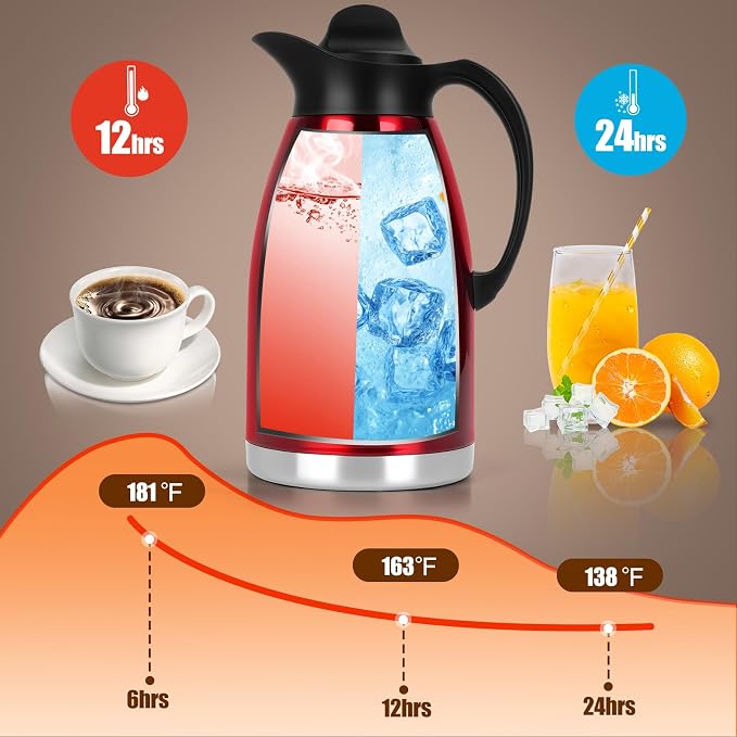ShineMe 68Oz Coffee Carafes for Keeping Hot, Double Walled Vacuum Stainless - Image 4