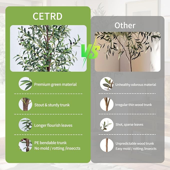 Artificial Olive Tree, 6FT Tall Faux Olive Trees 72in Outdoor Fake Potted Silk - Image 3
