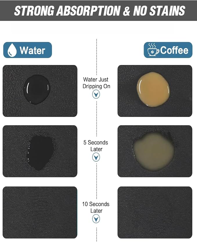 Coffee Mat 16"x24" Coffee Bar Mat Rubber Backed Bar Accessories Super Absorbent - Image 3