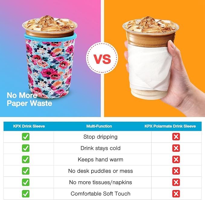 3 Pack Iced Coffee Cup Sleeve for Large Sized Cups, Reusable Neoprene Iced - Image 3