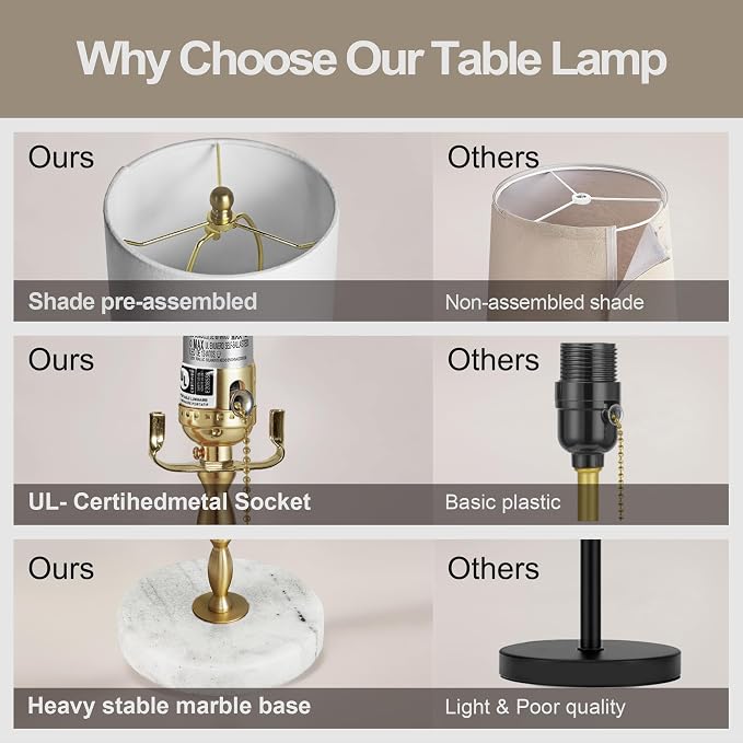 Buffet Lamps Set of 2, 28.5”H Modern Luxury Lamps - Image 7