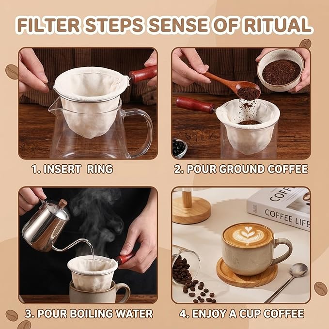 2Pcs Colador De Cafe, Coffee Strainer, Colador De Tela - Image 5