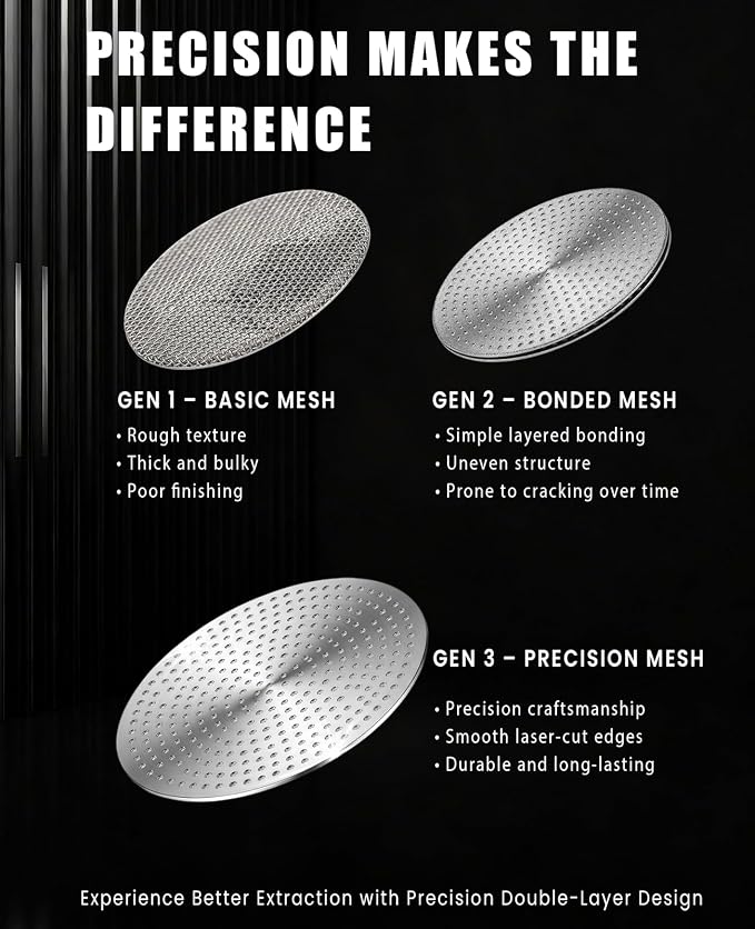 2 Pack 58.4mm Espresso Puck Screen, Reusable Metal Coffee Filter - Image 6