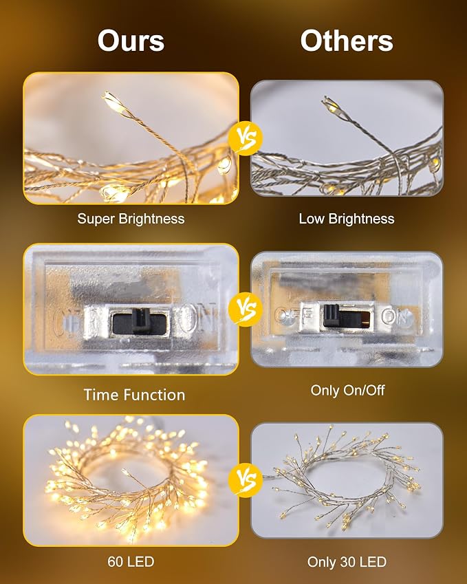 4 Pack Fairy Lights Battery Operated, 5 Feet 60 LED Twinkle String Lights - Image 7